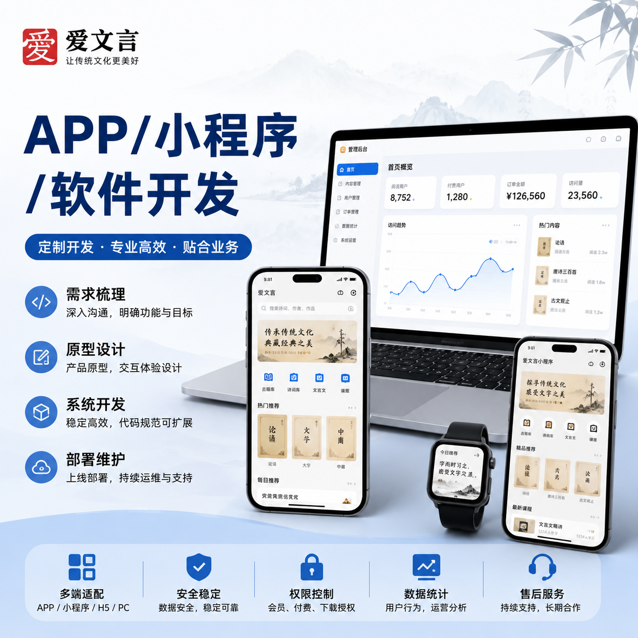 APP/小程序/软件开发