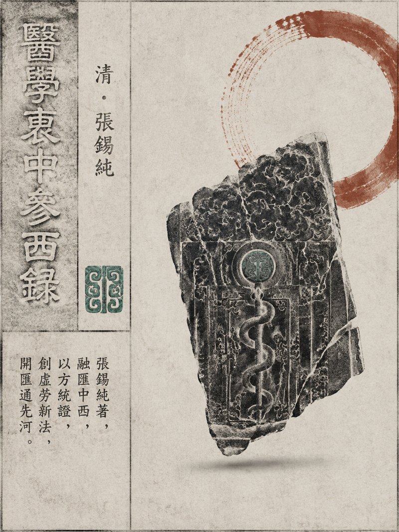 医学衷中参西录