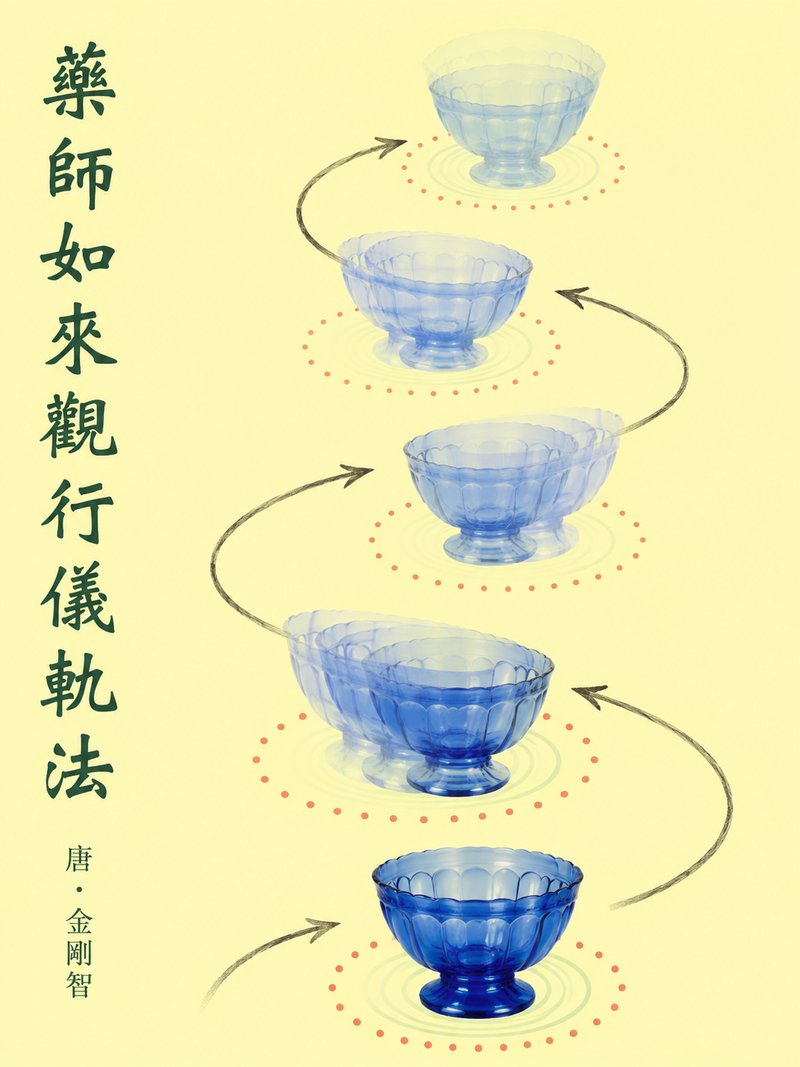 药师如来观行仪轨法